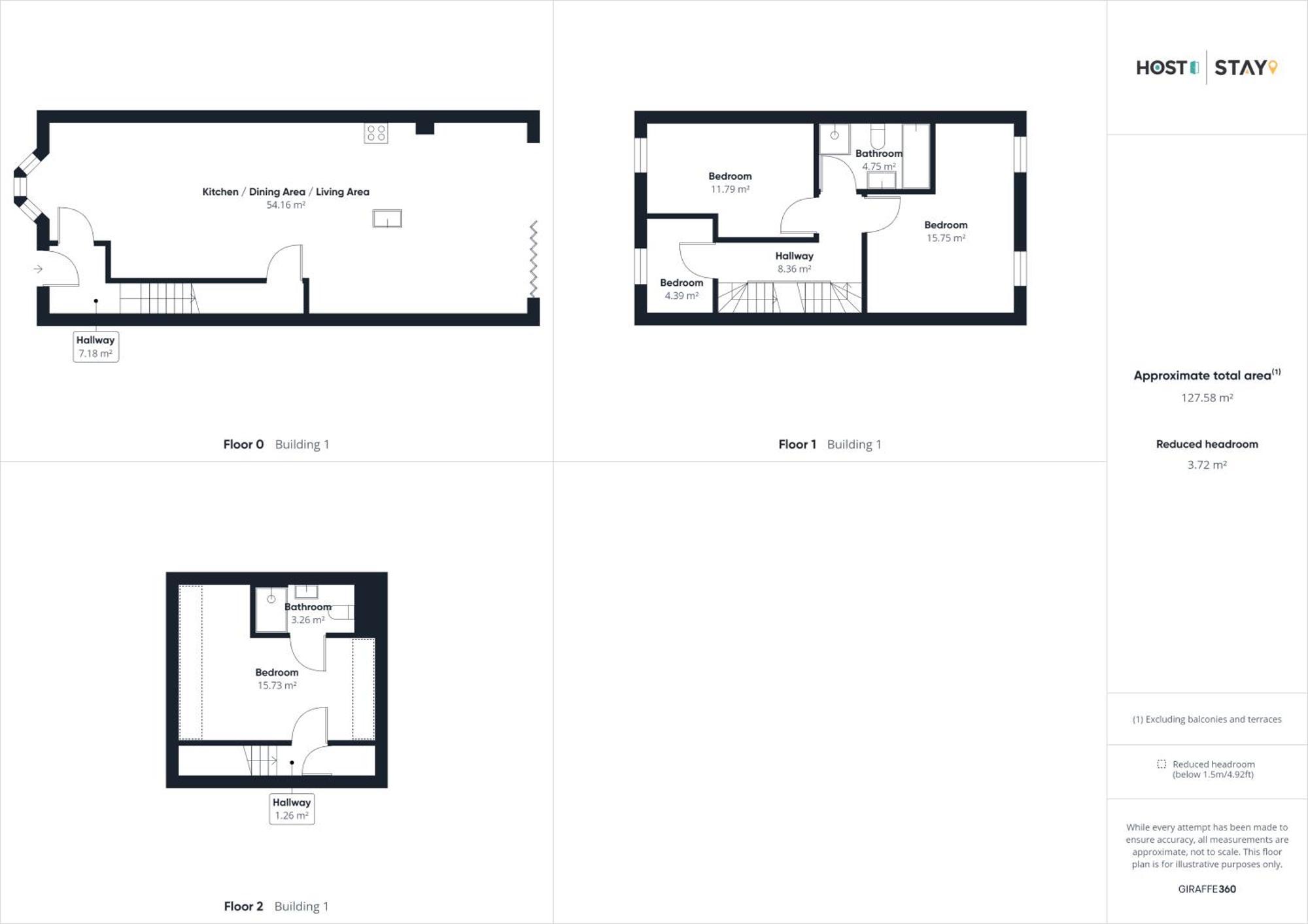 Host & Stay - Iburn House Sleights Exteriér fotografie